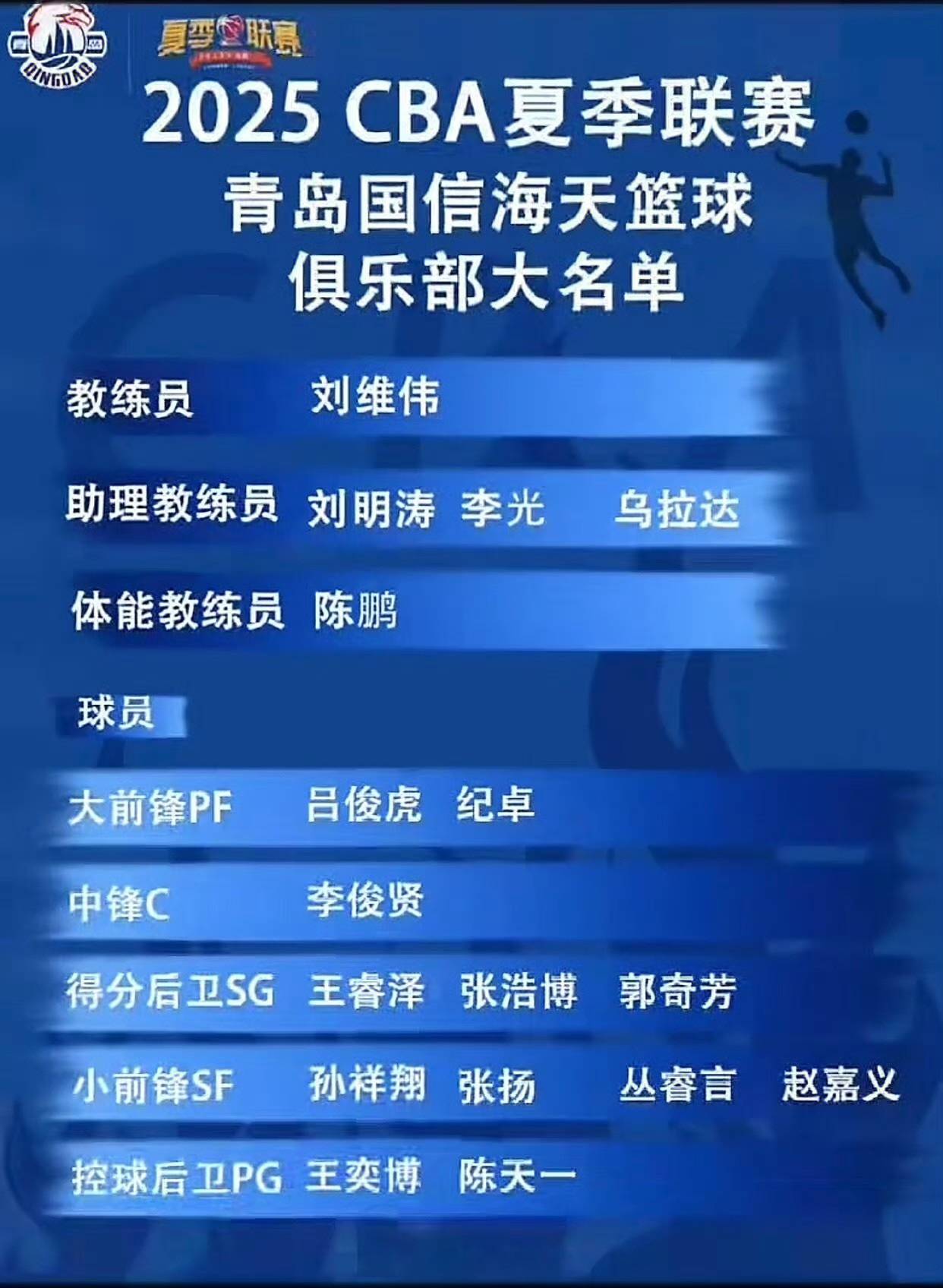 赛前摩纳哥调整名单以备CBA季后赛；门线救险环节打磨；话题不断；控场能力受关注的简单介绍-九博体育