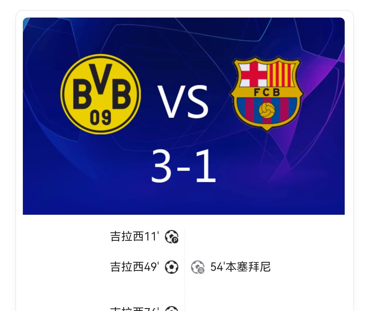  多特蒙德拿过几次欧冠 -九博国际